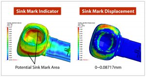 Solving the problem of injection molding sink marks