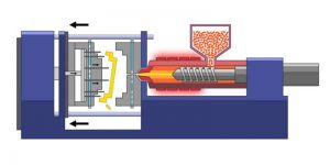 Take Your Product Design to the Next Level with Plastic Injection Molding - Part 1
